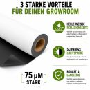 Schwarz Weiß Reflektionsfolie 10 Meter Rolle – Growroom