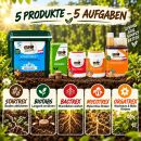 BioTabs 5-Teiliges Dünger Set XL – Organischer Grow Dünger