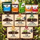 BioTabs 5-Teiliges Dünger Set XL – Organischer Grow Dünger