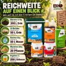BioTabs 5-Teiliges Dünger Set XL – Organischer Grow Dünger
