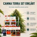 Canna Terra 6-Teiliges Dünger Set XL – Mineralischer Grow Dünger