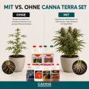 Canna Terra 6-Teiliges Dünger Set XL – Mineralischer Grow Dünger