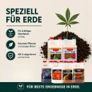 Canna Terra 6-Teiliges Dünger Set XL – Mineralischer Grow Dünger