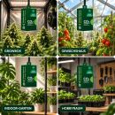 Co2 Box – CO2 Quelle für Pflanzen