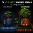 Airontek Gewächshaus-Heizmatte 105 Watt 50x120 cm – Heizmatte Pflanzen Anzucht