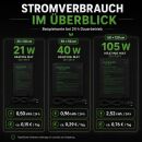 Airontek Gewächshaus-Heizmatte 21 Watt 25x50 cm – Heizmatte Pflanzen Anzucht