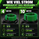 Airontek Greenhouse Heating Cable 30 Watts 4 Meters – Plant Propagation Heating Cable