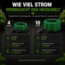 Airontek Gewächshaus-Heiz-Kabel 60 Watt 10 Meter – Heizkabel Pflanzen Anzucht