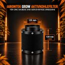 Airontek Activated Carbon Filter 150 m³/h 125 mm Flange – 120 mm Odor Filter for Grow Tent