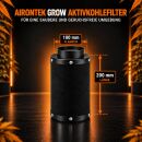 Airontek Aktivkohlefilter 240 m³/h 100 mm Flansch – 200 mm Geruchsfilter Growzelt