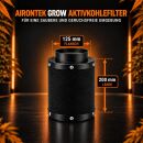 Airontek Aktivkohlefilter 240 m³/h 125 mm Flansch – 200 mm Geruchsfilter Growzelt