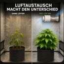 Grow Abluft Set Eco 107 m³/h 100 mm Anschluss – Lüfter Grow