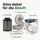 Grow Abluft Set Eco 107 m³/h 100 mm Anschluss – Lüfter Grow