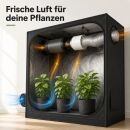 Grow Abluft Set Eco 305 m³/h 150 mm Anschluss – Lüfter Grow