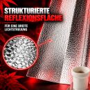 Grow Lampen Set Wuchs Basic 250 Watt – MH Pflanzenlampe