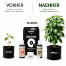 BioBizz Light Mix Erde-Set – Bio Anzuchterde