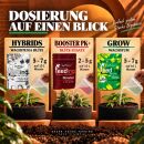 Green House Feeding 3-Piece Hybrid Fertilizer Set – Compact Grow Nutrients