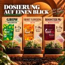 Green House Feeding 3-Piece Fertilizer Set for Short Flowering – Compact Bloom Nutrients