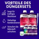 Plagron 5-Teiliges Dünger Set Terra XL – Mineralischer Grow Dünger
