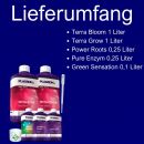 Plagron 5-Teiliges Dünger Set Terra XL – Mineralischer Grow Dünger