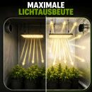 Dark Box Grow Zelt 120x120x220 cm - Indoor Growbox