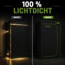 Dark Box Grow Zelt 60x60x180 cm - Indoor Growbox