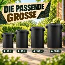 Round Water Tank with Lid 50 Liters – Water Storage for Growing