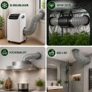 AluFlex Abluftschlauch 500 mm – Für Lüftung, Grow & Klima