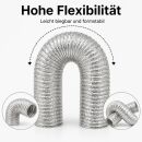 Aluminum Flexible Duct 80 mm 1 Meter – Aluminum Exhaust Hose