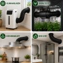 CombiFlex Abluftschlauch 500 mm – Für Lüftung, Grow & Klima