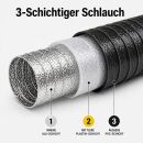 Combiflex Duct 80 mm 1 Meter – Insulated Ventilation Hose