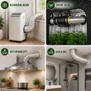 Isoflex Duct 80 mm 1 Meter – Flexible Ventilation Hose