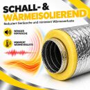 Isoflex Duct 80 mm 1 Meter – Flexible Ventilation Hose