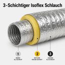 Isoflex Duct 80 mm 1 Meter – Flexible Ventilation Hose