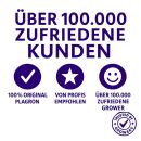 Plagron Growmix Erde-Set – Anzuchterde Komplettset