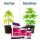 Plagron Growmix Erde-Set – Anzuchterde Komplettset