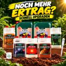 Canna Coco Mix Set Small – Kokos Substrat Grow