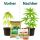 Canna Coco Mix Set Small – Kokos Substrat Grow