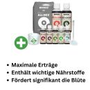BioBizz All-Mix Erd-Set Big – Organische Grow Erde