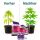 Plagron Growmix Soil Set Medium – Indoor Seedling Soil for Growing