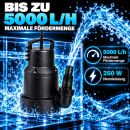 Submersible Pump 5000 Liters/Hour – Water Pump for Irrigation and Growing