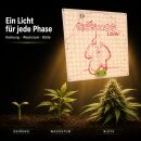 Cosmos 120 Watt LED Pflanzenlampe – Vollspektrum...
