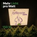 Cosmos 150 Watt LED Grow Light – Full Spectrum Plant Lamp