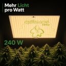 Cosmos 240 Watt LED Pflanzenlampe – Vollspektrum Grow Lampe