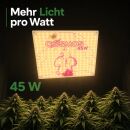 Cosmos 45 Watt LED Plant Lamp – Compact Grow Light
