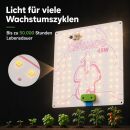 Cosmos 45 Watt LED Plant Lamp – Compact Grow Light