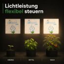Cosmos 65 Watt LED Grow Light – Compact Plant Lamp