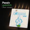 Cosmos 65 Watt LED Grow Light – Compact Plant Lamp