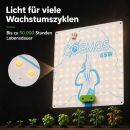 Cosmos 65 Watt LED Grow Light – Compact Plant Lamp
