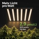 Solux 720 Watt LED Grow Light – Full Spectrum Plant Lamp